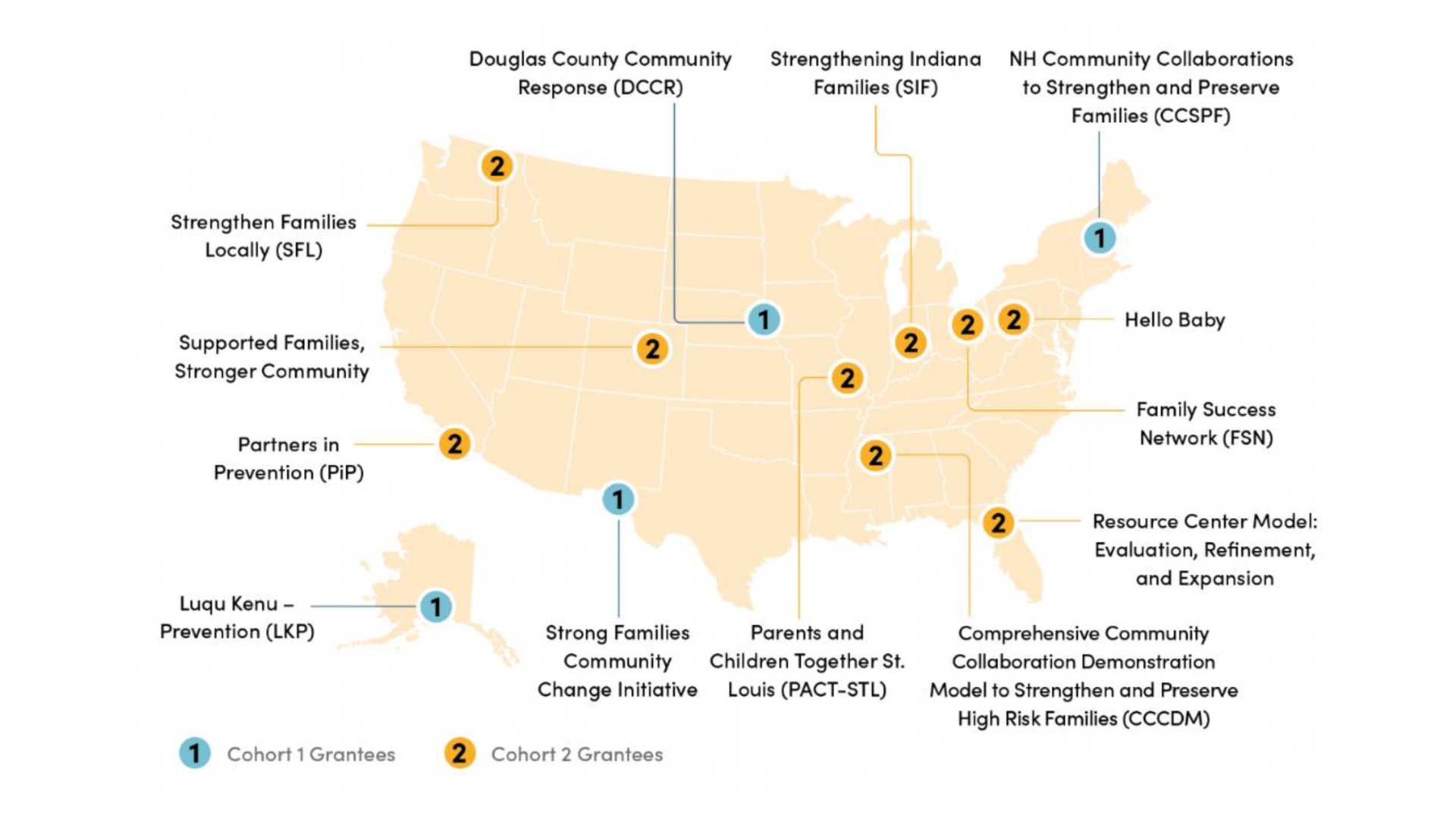 A map of the United States showing the names and locations of each of the 13 cohort 1 and cohort 2 CWCC projects. Cohort 1 projects include the Luqu Kenu – Prevention (LKP) project in Alaska, the Strong Families Community Change Initiative in Texas, the Douglas County Community Response (DCCR) project in Nebraska, and the Community Collaborations to Strengthen and Preserve Families (CCSPF) project in New Hampshire. Cohort 2 projects include the Hello Baby project in Pennsylvania, the Resource Center Model: Evaluation, Refinement, and Expansion project in Florida, the Strengthening Indiana Families (SIF) project in Indiana, the Supported Families, Stronger Community (SFSC) project in Colorado, the Comprehensive Community Collaboration Demonstration Model to Strengthen and Preserve High Risk Families (CCCDM) project in Mississippi, the Family Success Network (FSN) project in Ohio, the Parents and Children Together St. Louis (PACT-STL) project in Missouri, the Partners in Prevention (PiP) project in California, and the Strengthen Families Locally (SFL) project in Washington.